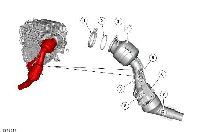 Exhaust System